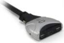 KVM Switch LevelOne 2x HDMI/USB KVM-0290