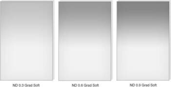 Lee filter set Neutral Density Grad