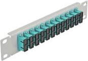 Patch Panel - SC Duplex MM
