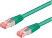 Patchkabel RJ45 S/FTP Cat6a 2.00m