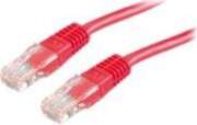 Roline Patchcord UTP Cat6 0.3m