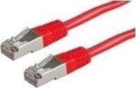 Roline ROLINE S/FTP- (PiMF- )Patch Cable