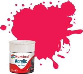 WITTMAX Acrylic Maling Rail Colours Buffer
