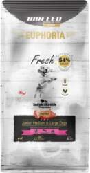 Biofeed BIOFEED Euphoria Fresh Meat Junior