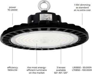 LED apgaismojums  PHANTOM  230Vac  70W 13