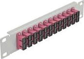 Patch Panel - SC Duplex MM