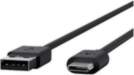 POLY CBL USB2.0 TYPE A