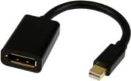 StarTech.com DisplayPort auf Mini DisplayPort