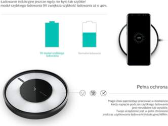 Wireless induction charger Magic Disk IV