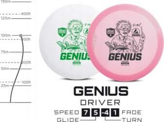 Discmania Diskgolfo diskas Fairway Driver GENIUS