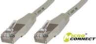 Microconnect Kabelis Cat 5e Ftp 2m