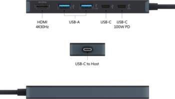 Hyper HyperDrive Flex 5 Port USB-C