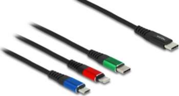 Kabelis Usb Delock Usb-c - Usb-c
