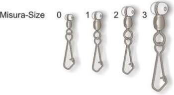 Match float attachments size 1