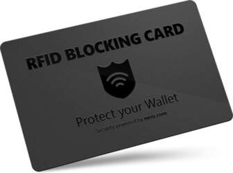 Nero Nero RFID Blocking Card