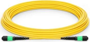 Molex PN SingleMode passive fiber cbl