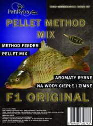 Pan Zivis Pellet Method Feeder Method