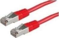 Roline ROLINE S/FTP- (PiMF- )Patch Cable