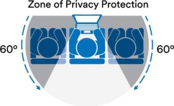 Bright Screen Privacy Filter