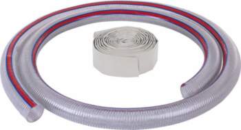 Scheppach Hose set PWP32, Scheppach