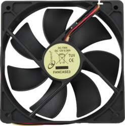 Ventilators Gembird Fancase3