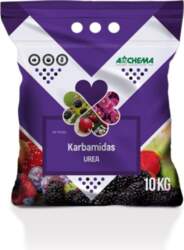 Sourcing UREA FERTILIZER
