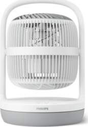 Ventilators Philips Cx2050/00