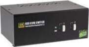 Slēdzis Inline Inline Desktop Kvm Switch