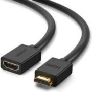 Kabelis Ugreen  Ugreen 10142 HDMI (ligzda)