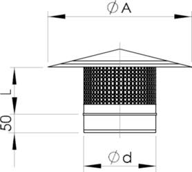 ALMEVA Dzirksteles ķērājs EW/160
