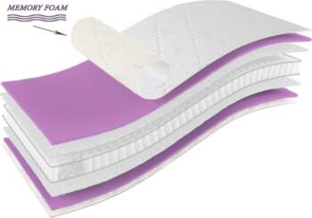 Matracis Samba Memory 90x200