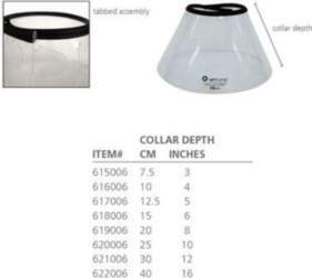 Core Clean PC PET E-Collar 615006