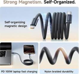 Baseus Dynamic 4 Pro Series Data