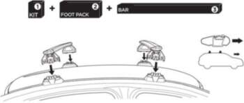 Atbalsta pēdu pārsegi Fixpoint Kit, 4