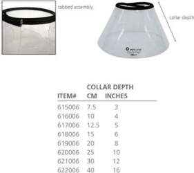 Core Clean PC PET E-Collar 616006