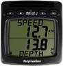 - Wireless Multi Dual Digital Display