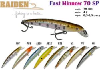 Raiden Fast Minnow 70 SP #A07