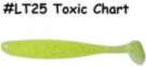 KEITECH Easy Shiner 2" #LT25 Toxic