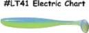 KEITECH Easy Shiner 2" #LT41 Electric