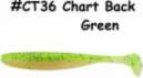 KEITECH Easy Shiner 4" #CT36 Chart