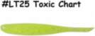KEITECH Shad Impact 5" #LT25 Toxic
