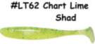 KEITECH Easy Shiner 2" #LT62 Chart