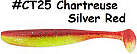 KEITECH Easy Shiner 3.5" #CT25