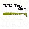 KEITECH Swing Impact 2" #LT25 Toxic