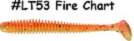 KEITECH Swing Impact 4" #LT53 Fire