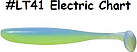KEITECH Easy Shiner 5" #LT41 Electric