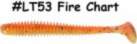 KEITECH Swing Impact 3" #LT53 Fire