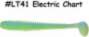 KEITECH Swing Impact 2" #LT41 Electric