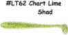 KEITECH Swing Impact 2" #LT62 Chart