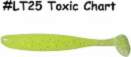KEITECH Easy Shiner 5" LT#25 Toxic